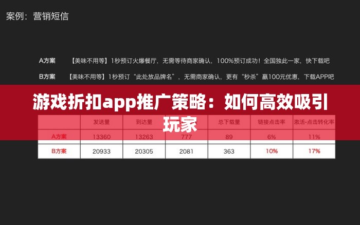 游戏折扣app推广策略：如何高效吸引玩家