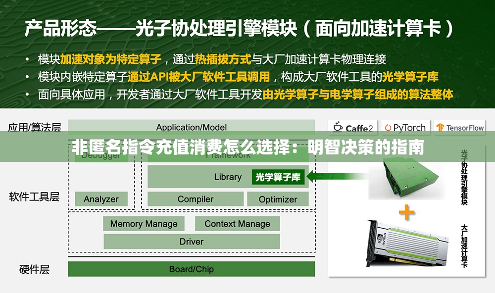 非匿名指令充值消费怎么选择：明智决策的指南