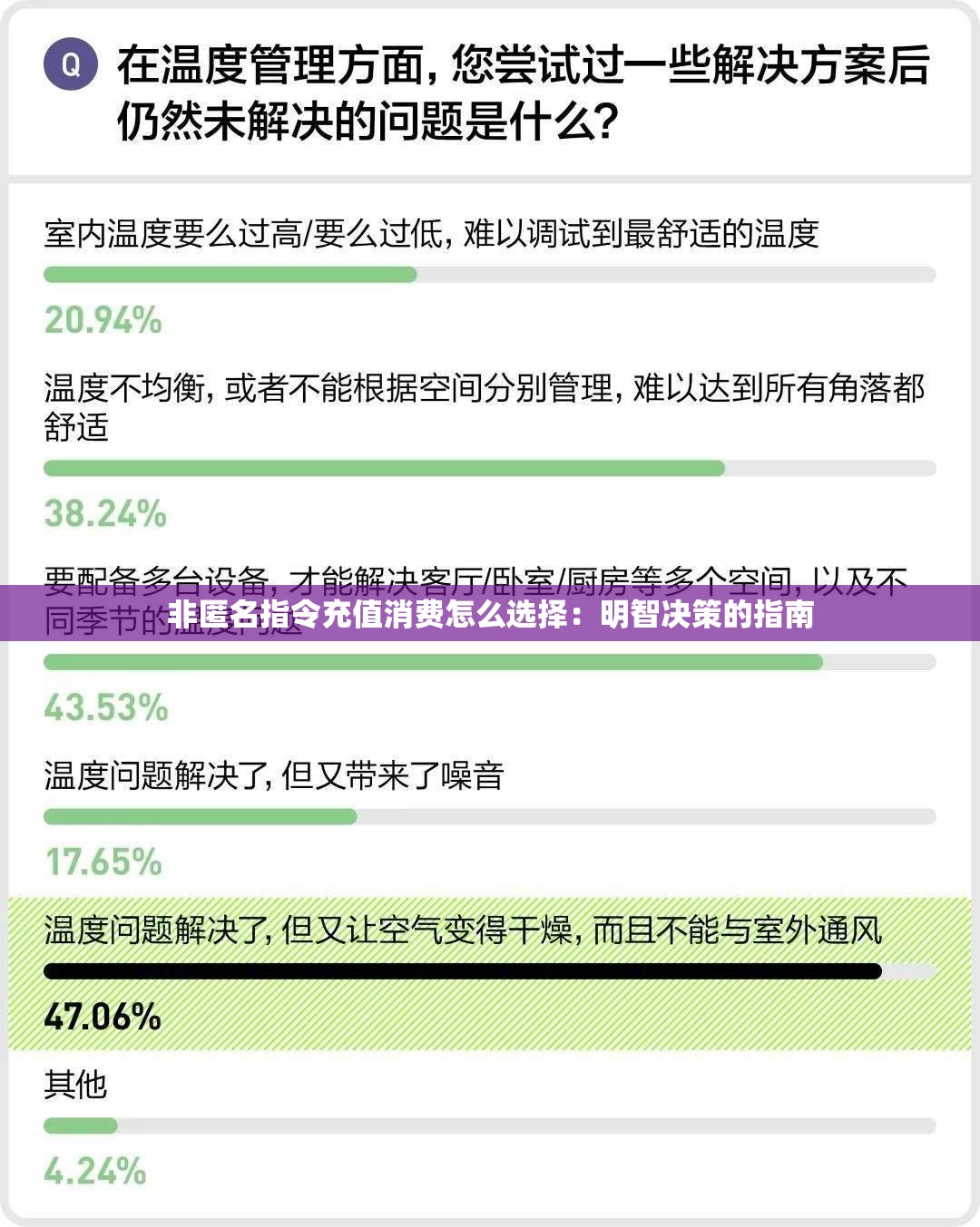 非匿名指令充值消费怎么选择：明智决策的指南